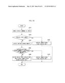 DISPLAY DEVICE AND METHOD FOR CONTROLLING THE SAME diagram and image