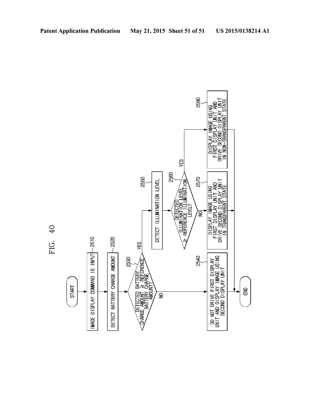 DISPLAY DEVICE AND METHOD FOR CONTROLLING THE SAME - diagram, schematic, and image 52