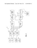 DISPLAY DRIVING ARCHITECTURES diagram and image