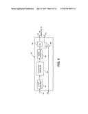 DISPLAY DRIVING ARCHITECTURES diagram and image