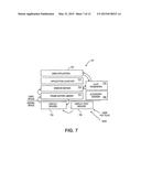 DISPLAY DRIVING ARCHITECTURES diagram and image