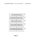 DISPLAY DRIVING ARCHITECTURES diagram and image