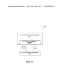 DISPLAY DRIVING ARCHITECTURES diagram and image