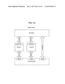 DISPLAY DRIVING ARCHITECTURES diagram and image