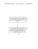 HANDHELD DEVICE AND METHOD FOR DISPLAYING SYNCHRONOUSLY WITH TV SET diagram and image