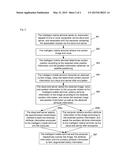 Method, device and system for realizing augmented reality information     sharing diagram and image