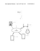 AR DISPLAY DEVICE, PROCESS CONTENTS SETTING DEVICE, PROCESS CONTENTS     SETTING METHOD AND NON-TRANSITORY COMPUTER-READABLE RECORDING MEDIUM diagram and image