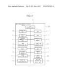 AR DISPLAY DEVICE, PROCESS CONTENTS SETTING DEVICE, PROCESS CONTENTS     SETTING METHOD AND NON-TRANSITORY COMPUTER-READABLE RECORDING MEDIUM diagram and image