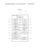 AR DISPLAY DEVICE, PROCESS CONTENTS SETTING DEVICE, PROCESS CONTENTS     SETTING METHOD AND NON-TRANSITORY COMPUTER-READABLE RECORDING MEDIUM diagram and image