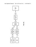 SYSTEMS AND METHODS FOR COMPOSITING A DISPLAY IMAGE FROM DISPLAY PLANES     USING ENHANCED BLENDING HARDWARE diagram and image