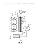 Systems and Methods for Controlling Dual Modulation Displays diagram and image