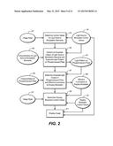 Systems and Methods for Controlling Dual Modulation Displays diagram and image