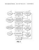 Systems and Methods for Controlling Dual Modulation Displays diagram and image