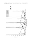 Systems and Methods for Controlling Dual Modulation Displays diagram and image