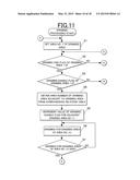 DRAWING APPARATUS AND DRAWING METHOD THEREOF diagram and image