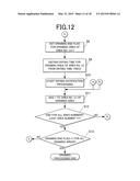 DRAWING APPARATUS AND DRAWING METHOD THEREOF diagram and image