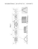 LIQUID EJECTING APPARATUS AND HEAD UNIT diagram and image