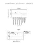 PIEZOELECTRIC ELEMENT, LIQUID EJECTING HEAD, LIQUID EJECTING APPARATUS,     ULTRASONIC SENSOR, PIEZOELECTRIC MOTOR, AND POWER GENERATING APPARATUS diagram and image