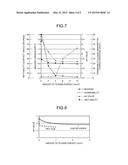 TREATMENT-OBJECT MODIFYING DEVICE, PRINTING APPARATUS, PRINTING SYSTEM,     AND METHOD OF MANUFACTURING PRINT diagram and image