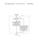 SYSTEM AND METHOD FOR NOT DISPLAYING DUPLICATE IMAGES IN A VIDEO     CONFERENCE diagram and image