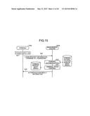 TRANSMISSION MANAGEMENT SYSTEM, TRANSMISSION SYSTEM, AND TRANSMISSION     MANAGEMENT SYSTEM PROGRAM diagram and image