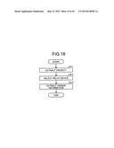 TRANSMISSION MANAGEMENT SYSTEM, TRANSMISSION SYSTEM, AND TRANSMISSION     MANAGEMENT SYSTEM PROGRAM diagram and image