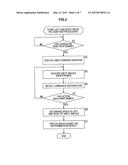 IMAGE PROCESSING DEVICE AND METHOD, AND PROGRAM diagram and image