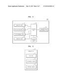 APPARATUS AND METHOD FOR MANAGING IMAGE FILES BY DISPLAYING BACKUP     INFORMATION diagram and image