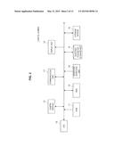 INFORMATION PROCESSING DEVICE AND STORAGE MEDIUM diagram and image