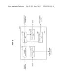 INFORMATION PROCESSING DEVICE AND STORAGE MEDIUM diagram and image