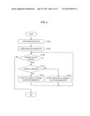 INFORMATION PROCESSING DEVICE AND STORAGE MEDIUM diagram and image