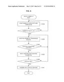 INFORMATION PROCESSING DEVICE AND STORAGE MEDIUM diagram and image