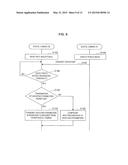 INFORMATION PROCESSING DEVICE AND STORAGE MEDIUM diagram and image