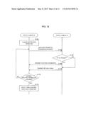 INFORMATION PROCESSING DEVICE AND STORAGE MEDIUM diagram and image