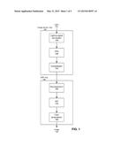 IMAGE SENSOR DATA COMPRESSION AND DSP DECOMPRESSION diagram and image