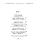 IMAGING DEVICE, IMAGING METHOD, ELECTRONIC DEVICE, AND PROGRAM diagram and image