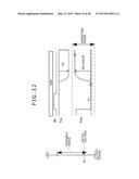 SOLID-STATE IMAGE PICKUP APPARATUS, SIGNAL PROCESSING METHOD FOR A     SOLID-STATE IMAGE PICKUP APPARATUS, AND ELECTRONIC APPARATUS diagram and image