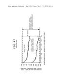 SOLID-STATE IMAGE PICKUP APPARATUS, SIGNAL PROCESSING METHOD FOR A     SOLID-STATE IMAGE PICKUP APPARATUS, AND ELECTRONIC APPARATUS diagram and image