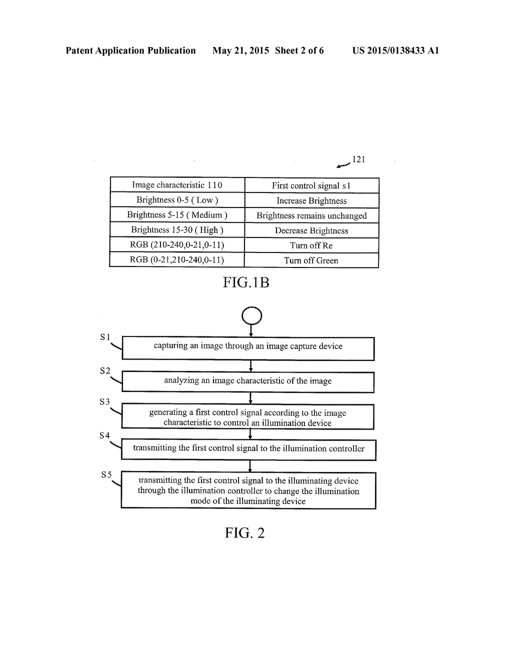 Illumination Control System and Illumination Control Method - diagram, schematic, and image 03