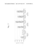 METHOD OF MANUFACTURING DEVICE SUBSTRATE AND DISPLAY DEVICE MANUFACTURED     USING THE SAME diagram and image