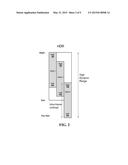 High dynamic range, high contrast projection systems diagram and image