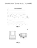 High dynamic range, high contrast projection systems diagram and image