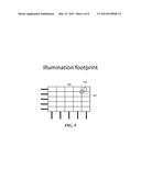 High dynamic range, high contrast projection systems diagram and image