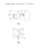 MEASURING APPARATUS COMPRISING AN INTERFEROMETER AND AN ABSORPTION MEDIUM     DEFINING A DENSE LINE SPECTRUM diagram and image