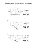 DATA KNITTING TANDEM DISPERSIVE RANGE MONOCHROMATOR diagram and image