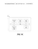 DATA KNITTING TANDEM DISPERSIVE RANGE MONOCHROMATOR diagram and image