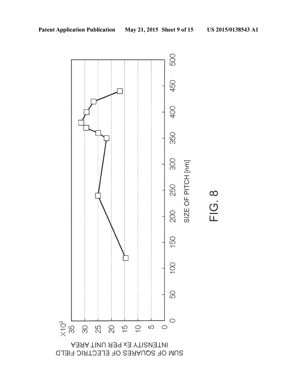 SAMPLE ANALYSIS DEVICE, TESTING APPARATUS, AND SENSOR CARTRIDGE - diagram, schematic, and image 10