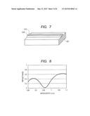 WAVELENGTH-VARIABLE LASER INCLUDING SOA AND OPTICAL COHERENCE TOMOGRAPHY     APPARATUS INCLUDING THE LASER diagram and image