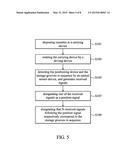 CENTRIFUGAL ANALYSIS SYSTEM AND ANALYSIS METHOD THEREOF diagram and image