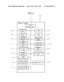 AR DISPLAY DEVICE, AR DISPLAY CONTROL DEVICE, PRINT CONDITION SETTING     SYSTEM, PRINT SYSTEM, PRINT SETTING DISPLAY METHOD, AND NON-TRANSITORY     COMPUTER-READABLE RECORDING MEDIUM diagram and image